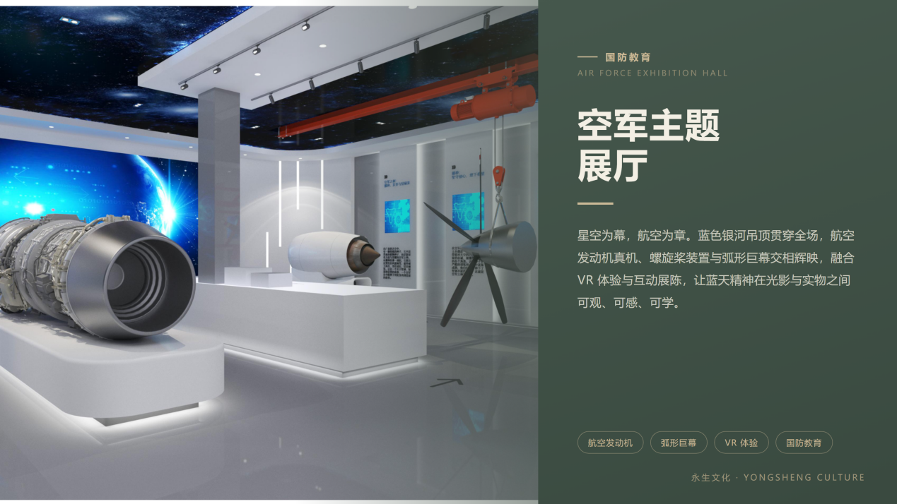  主题展厅